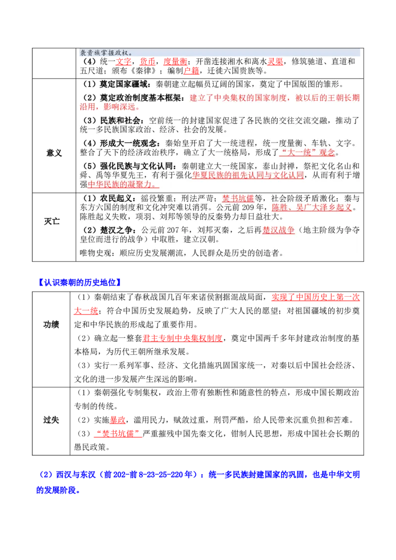 《专题01从中华文明起源到统一多民族封建国家的建立和巩固（知识清单）（全国通用）2026年高考历史一轮复习讲练测_高考一二三轮复习_历史_2026年_2026版》第10页预览