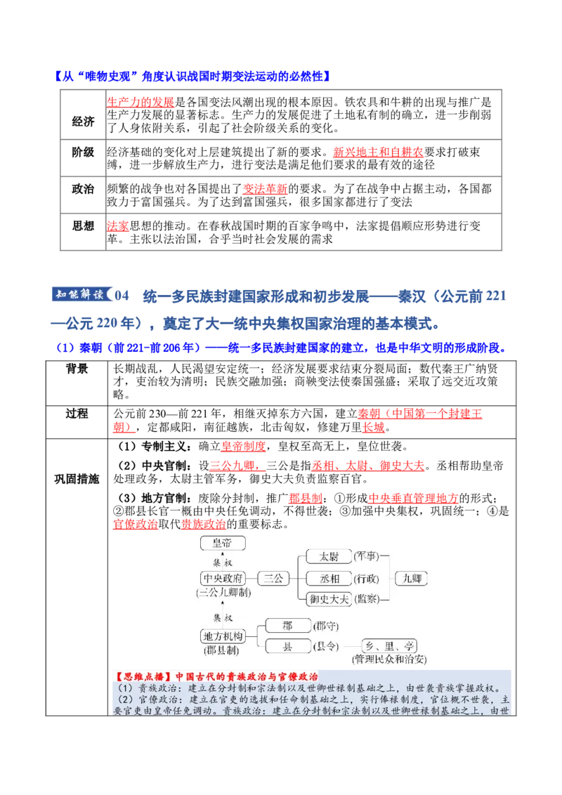《专题01从中华文明起源到统一多民族封建国家的建立和巩固（知识清单）（全国通用）2026年高考历史一轮复习讲练测_高考一二三轮复习_历史_2026年_2026版》第9页预览