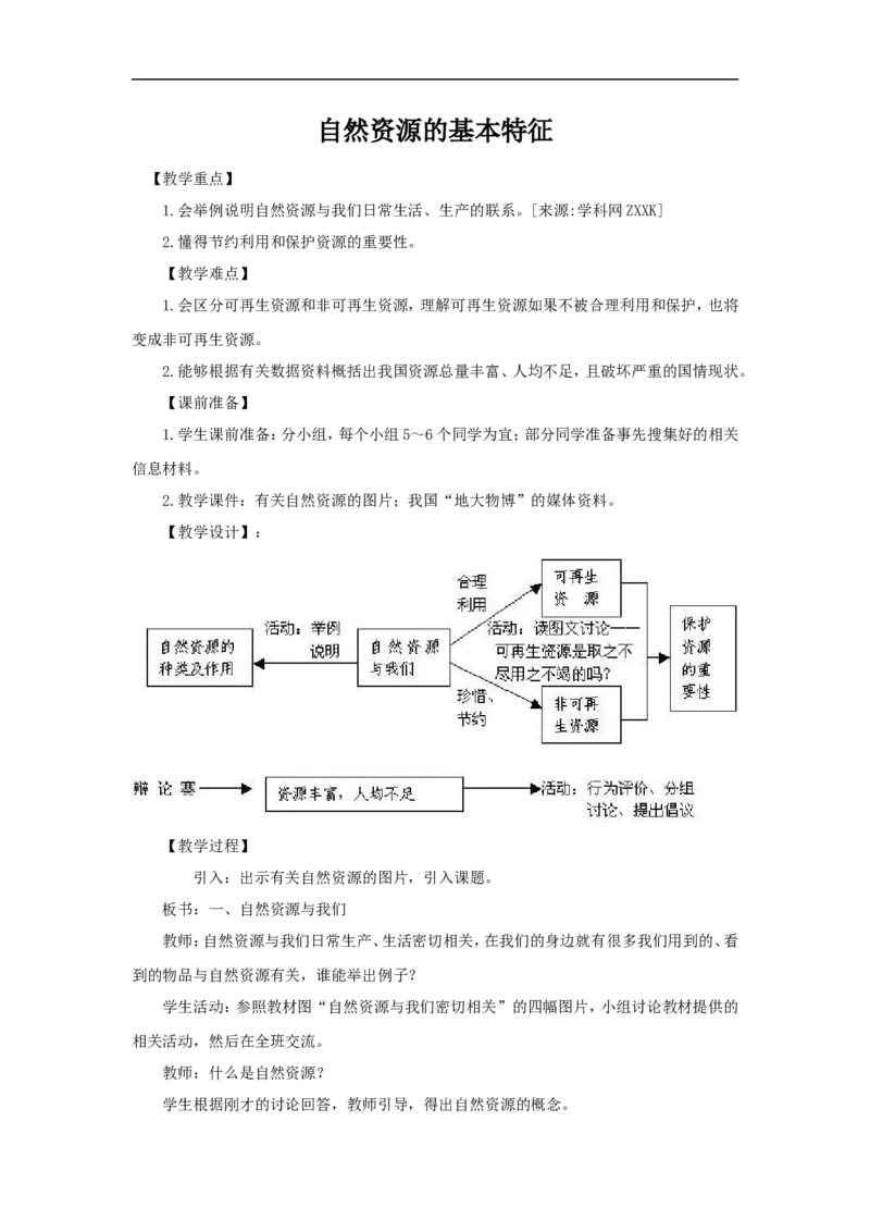 《3.1自然资源的基本特征_初高中资料库_初中资料库（转存避免链接过期失效）_初中地理》第1页预览