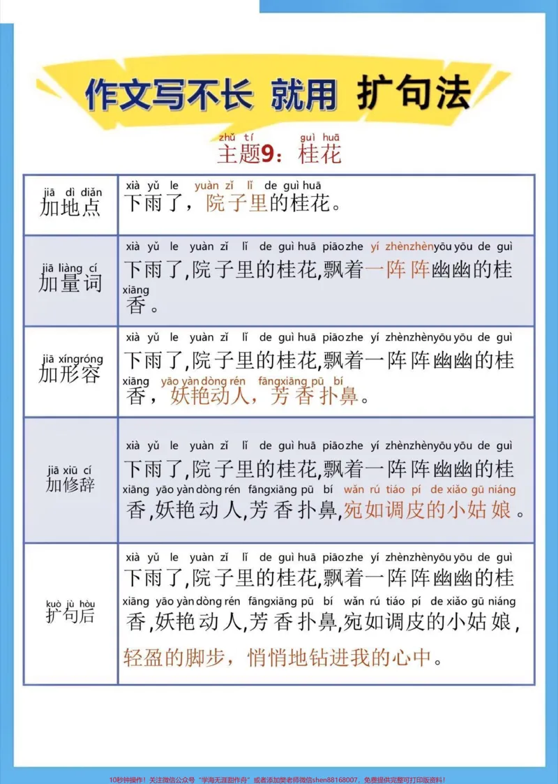《作文写不长，快用扩句法。作文写不长，快用扩句法#如何写好作文#写作方法#小学语文#家长收藏孩子受益#qunju888.com教育_最新小学1-9年级各科+幼升小+综合类学习资源汇总包》第10页预览