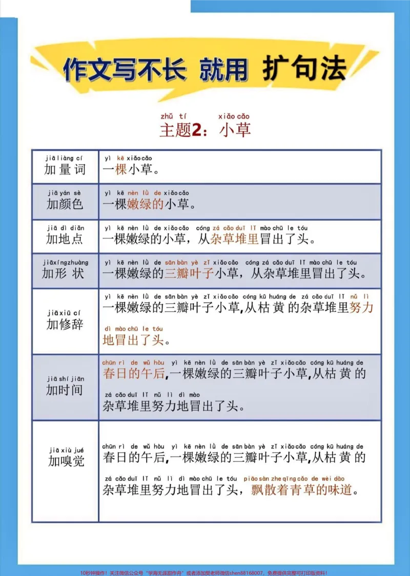 《作文写不长，快用扩句法。作文写不长，快用扩句法#如何写好作文#写作方法#小学语文#家长收藏孩子受益#qunju888.com教育_最新小学1-9年级各科+幼升小+综合类学习资源汇总包》第3页预览