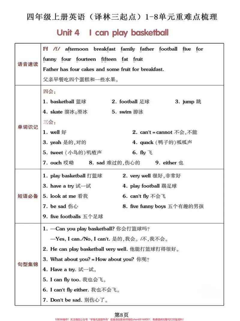 《四年级英语上册译林版全课本单元重点梳理。有1-8单元重点梳理。有完整全单元1-8电子版,可打印。家长给孩子收藏起来吧!#四年级英语上册#译林英语四年级#四年级英语重难点#学渣逆袭#学霸秘籍-副本》第1页预览