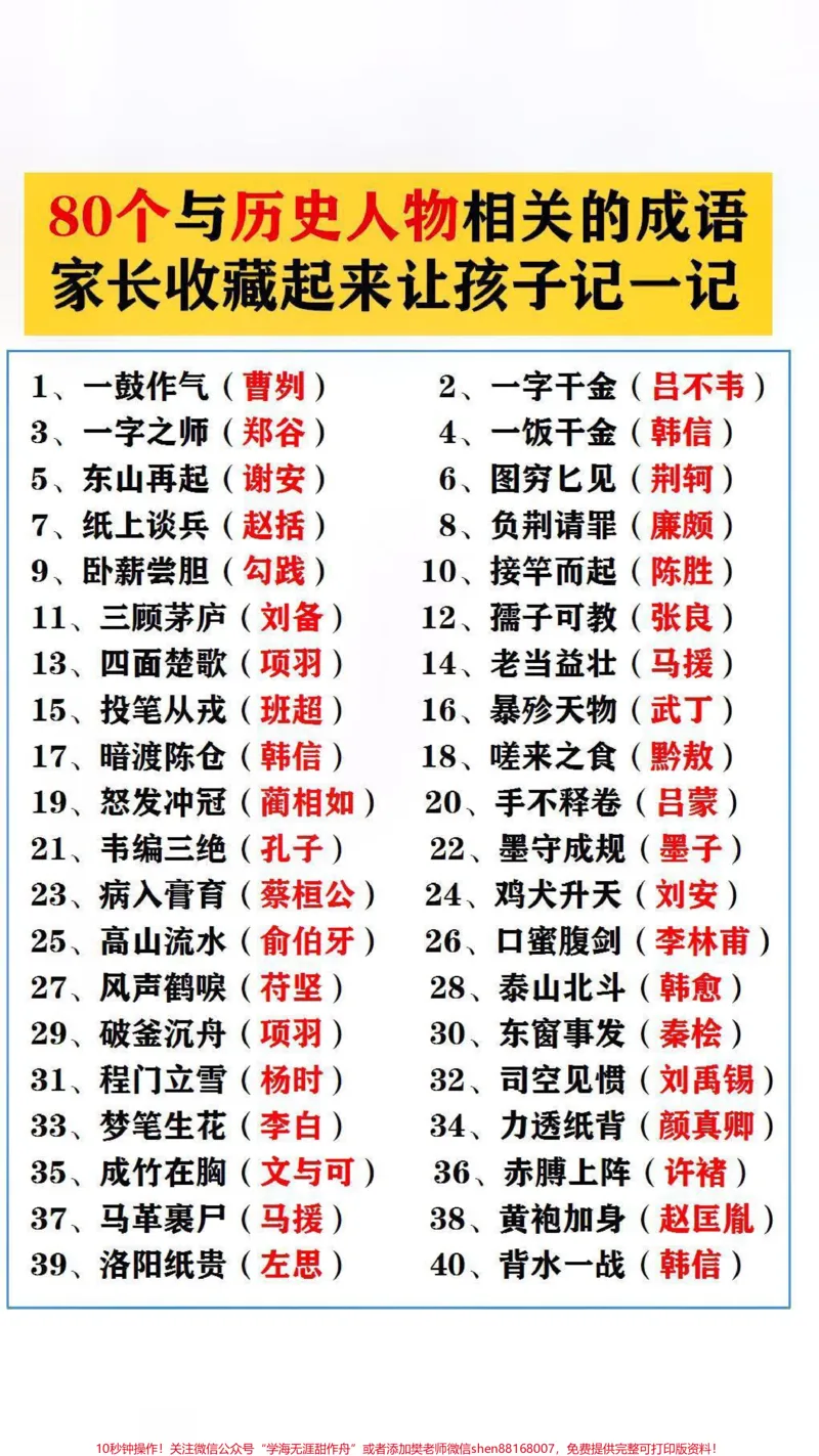 《孩子们，坚持就是胜利！！小升初考点80个历史人物相关成语#必考考点#学习_最新小学1-9年级各科+幼升小+综合类学习资源汇总包_综合类一线老师整理版资源（全网独家）》第1页预览