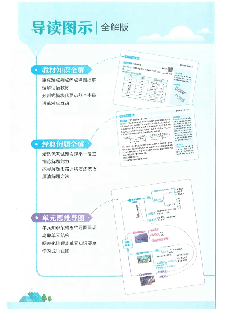 《53-初中同步-8上-物理人教版全解版_初中全科知识点总结和试卷_赠送习题试卷_初中3年学习辅助资料_1、初中学习资料_24秋试卷_2025版《53•初中同步》上册全科》第2页预览