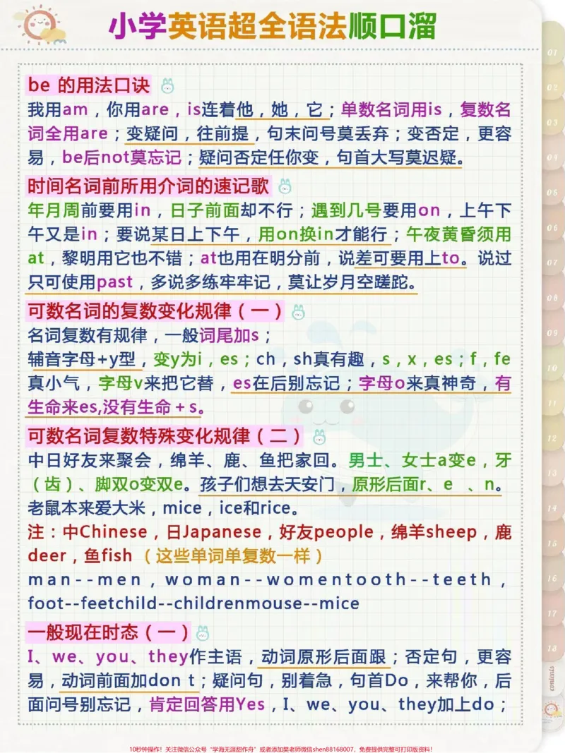 《超全的英语语法#小学英语#语法_最新小学1-9年级各科+幼升小+综合类学习资源汇总包_价值20万元!最新小学1-9年级各科+幼升小+综合类学习资源汇总包》第1页预览
