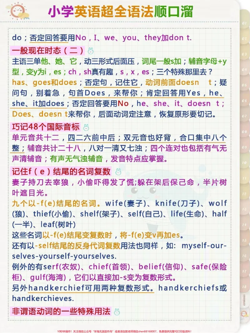 《超全的英语语法#小学英语#语法_最新小学1-9年级各科+幼升小+综合类学习资源汇总包_价值20万元!最新小学1-9年级各科+幼升小+综合类学习资源汇总包》第2页预览