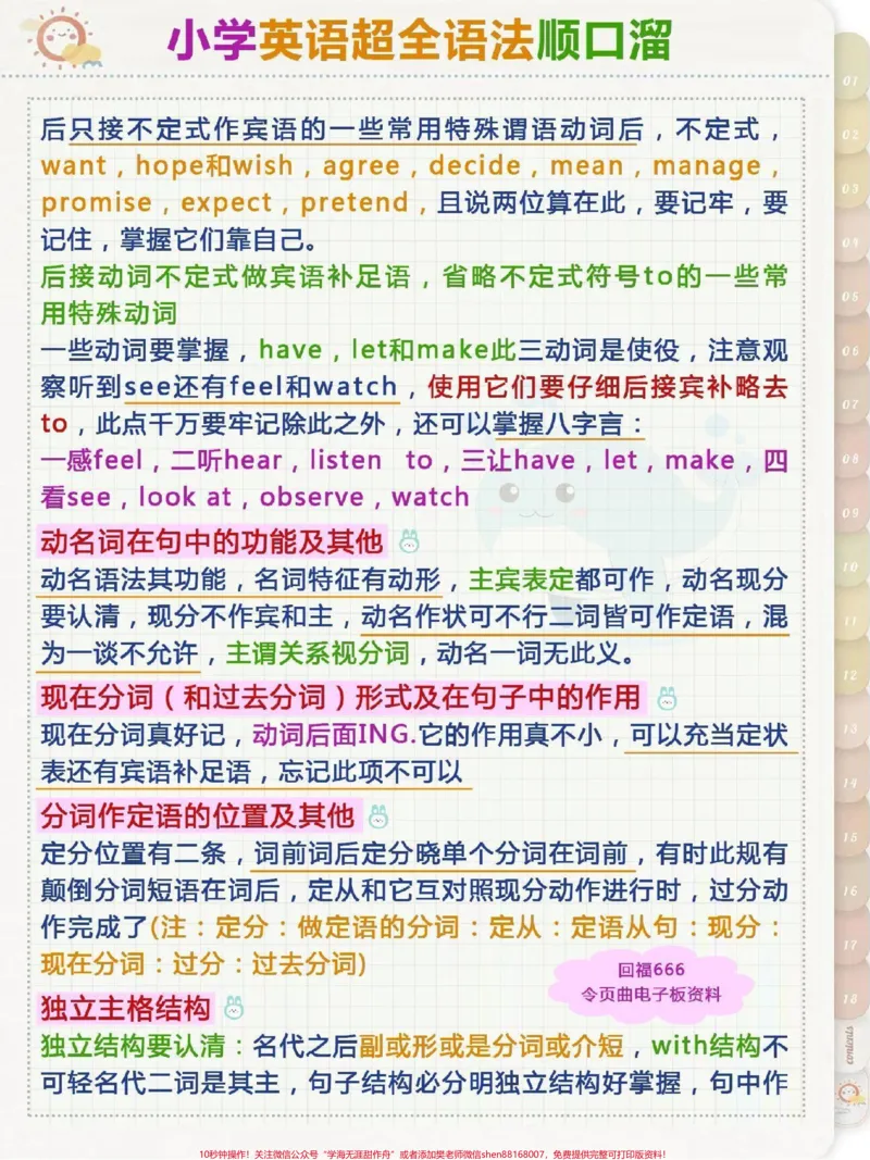 《超全的英语语法#小学英语#语法_最新小学1-9年级各科+幼升小+综合类学习资源汇总包_价值20万元!最新小学1-9年级各科+幼升小+综合类学习资源汇总包》第3页预览