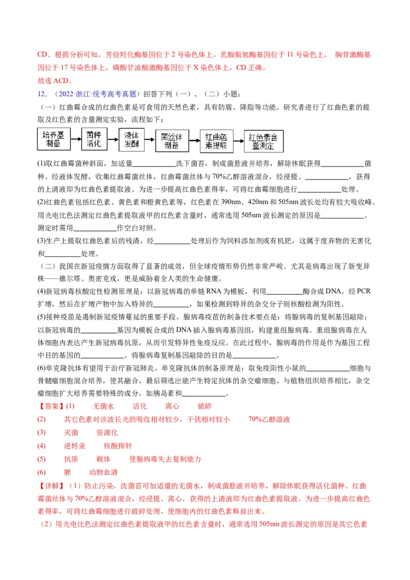 《专题20细胞工程与胚胎工程-学易金卷：五年（2019-2023）高考生物真题分项汇编（全国通用）（解析版）_初高中资料库_高中资料库（转存避免链接过期失效）_高中生物》第8页预览