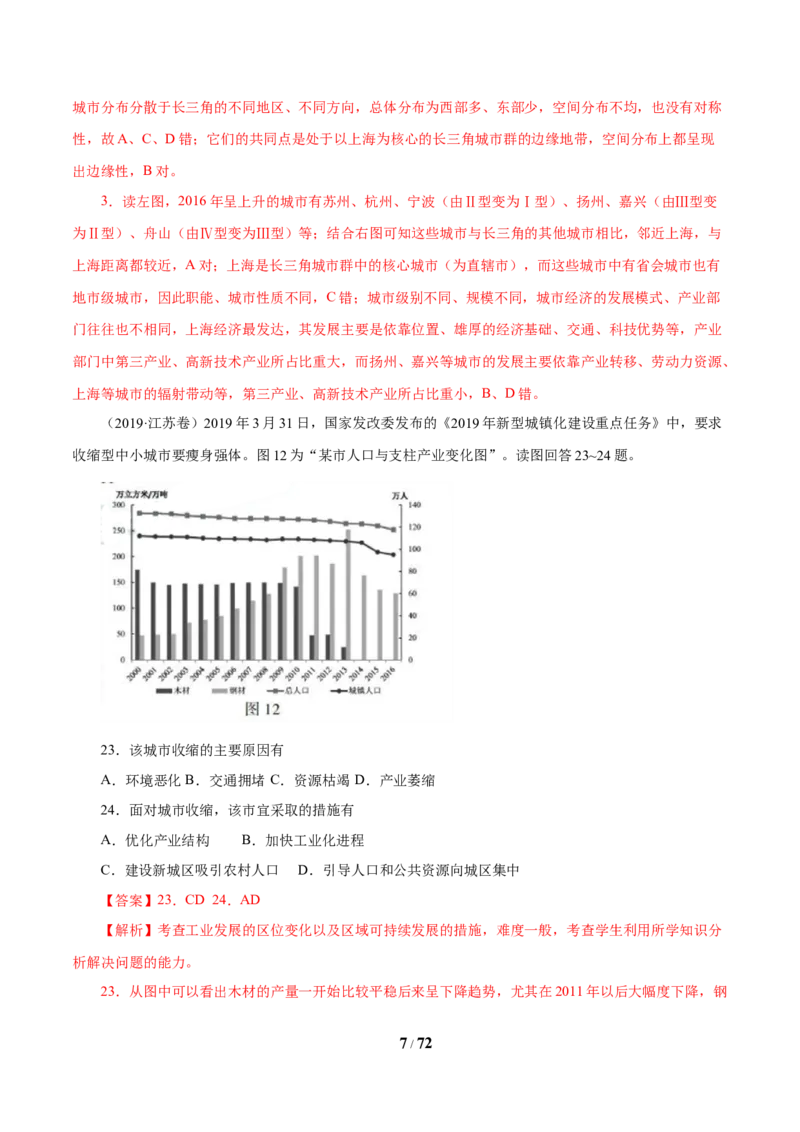 《专题09城市（解析版）_初高中资料库_高中资料库（转存避免链接过期失效）_高中地理》第7页预览