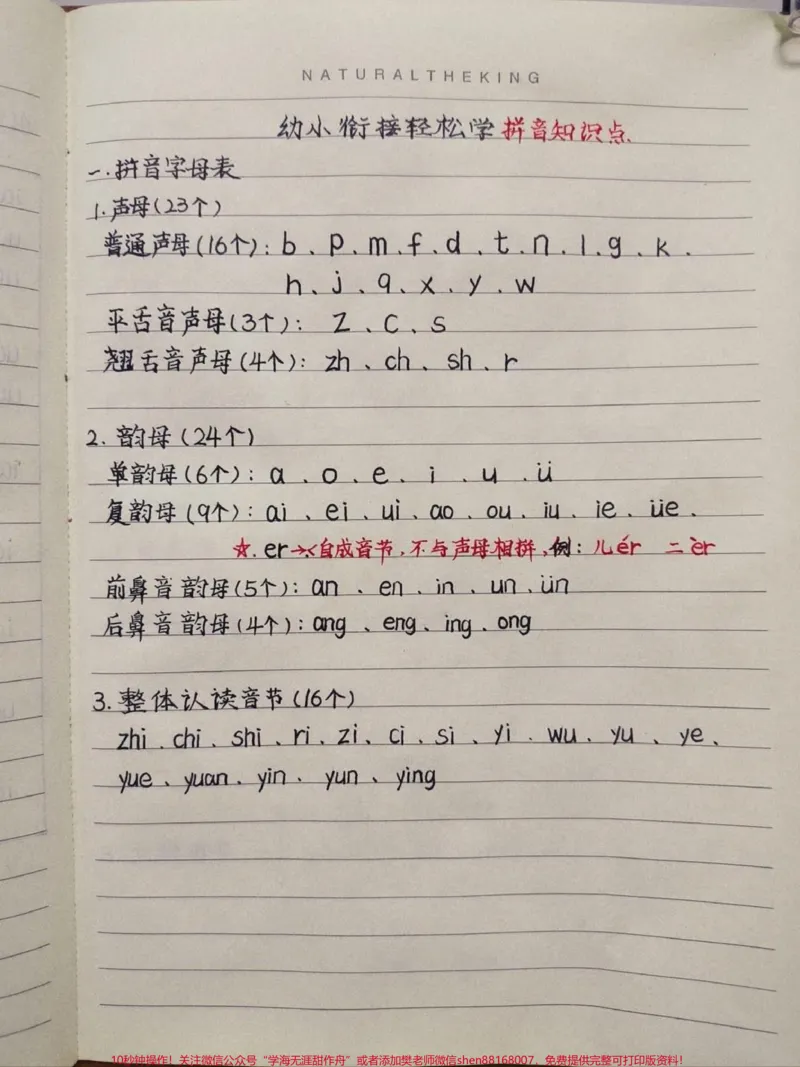 《幼升小关注♥️_最新小学1-9年级各科+幼升小+综合类学习资源汇总包_价值20万元!最新小学1-9年级各科+幼升小+综合类学习资源汇总包_幼升小一线老师整理版资源(全网独家)》第1页预览