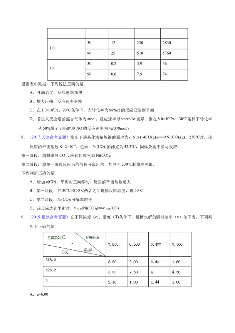 《专题40化学平衡的建立与移动（B）（学生版）_初高中资料库_高中资料库（转存避免链接过期失效）_高中化学》第4页预览