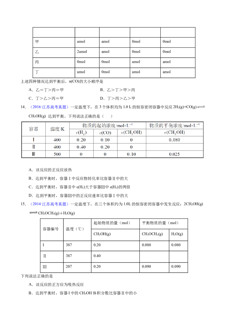 《专题40化学平衡的建立与移动（B）（学生版）_初高中资料库_高中资料库（转存避免链接过期失效）_高中化学》第6页预览
