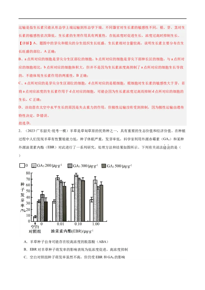 《专题08植物生命活动的调节（分层练）（解析版）_初高中资料库_高中资料库（转存避免链接过期失效）_高中生物》第9页预览