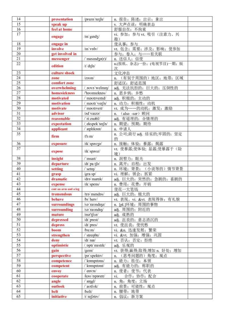 《专题78人教版高中英语选择性必修二词汇表背默版_高考一二三轮复习_英语_2026年_2026年高考英语一轮复习知识清单（全国通用）-G56_2026版》第3页预览