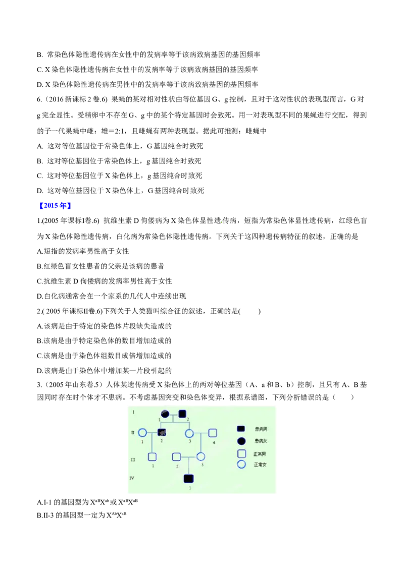 《专题07伴性遗传和人类遗传病-十年（2013-2022）高考生物真题分项汇编（全国通用）（学生版）_初高中资料库_高中资料库（转存避免链接过期失效）_高中生物》第10页预览