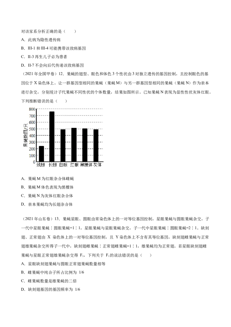 《专题07伴性遗传和人类遗传病-十年（2013-2022）高考生物真题分项汇编（全国通用）（学生版）_初高中资料库_高中资料库（转存避免链接过期失效）_高中生物》第5页预览