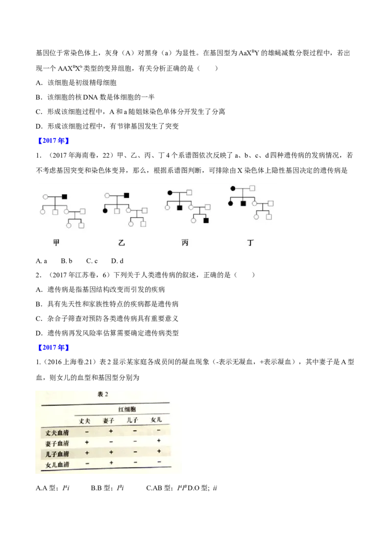 《专题07伴性遗传和人类遗传病-十年（2013-2022）高考生物真题分项汇编（全国通用）（学生版）_初高中资料库_高中资料库（转存避免链接过期失效）_高中生物》第8页预览