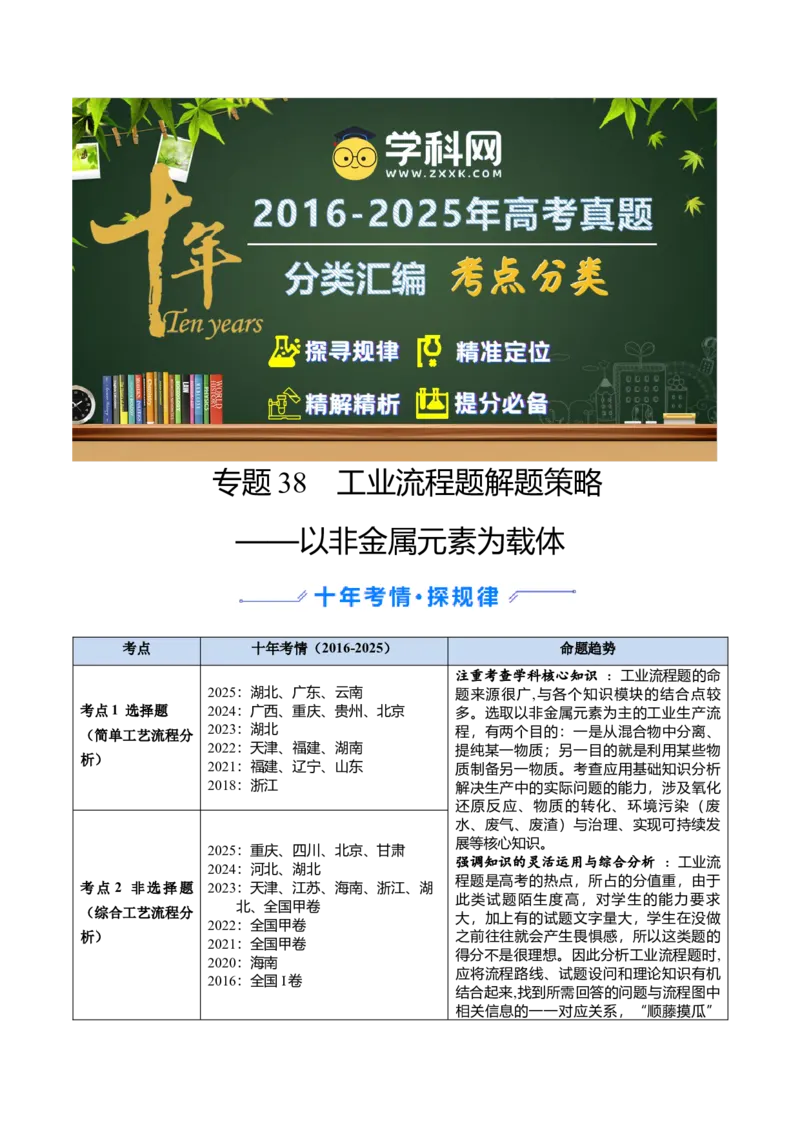 《专题39工业流程题解题策略——以非金属元素为载体（原卷版）_高考一二三轮复习_化学_2026年-化学高考专项复习_十年（2016-2025）高考化学真题分类汇编（全国通用）-G15》第1页预览