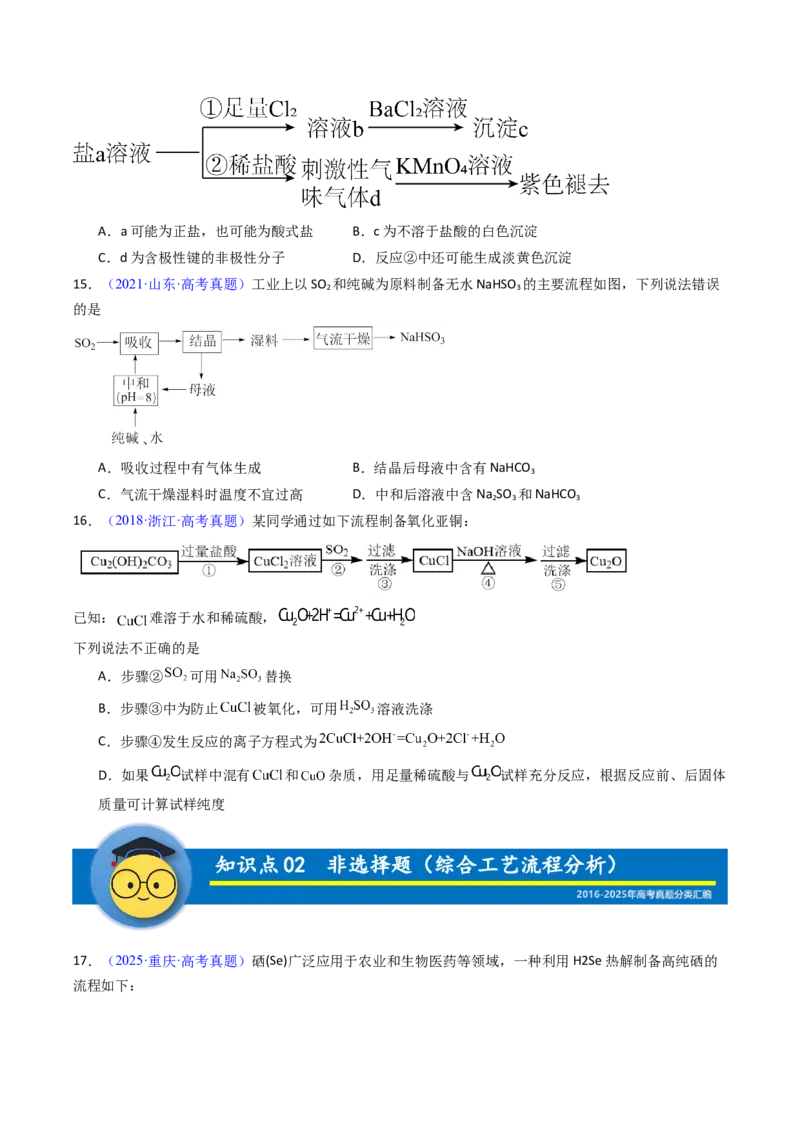 《专题39工业流程题解题策略——以非金属元素为载体（原卷版）_高考一二三轮复习_化学_2026年-化学高考专项复习_十年（2016-2025）高考化学真题分类汇编（全国通用）-G15》第6页预览