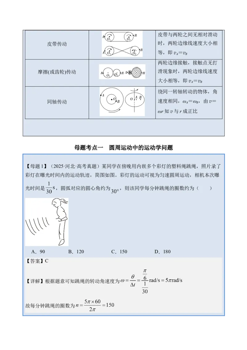 《专题10圆周运动-（精讲）高考母题一题三练（学生版）_高考一二三轮复习_物理_2026年-物理高考专项复习_2026年高考物理复习高考母题一题三练-G433_资料》第2页预览