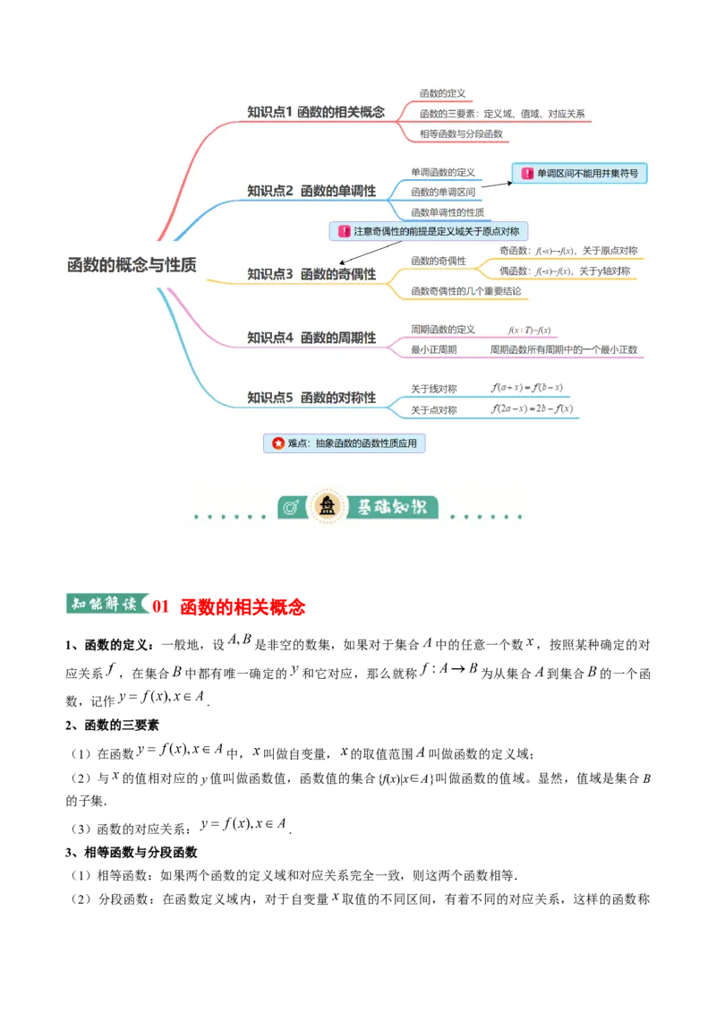 《专题01函数的概念与性质（知识清单）（教师版）_高考一二三轮复习_数学_2026年_2026年高考数学一轮复习知识清单（全国通用）-G56_2026版》第2页预览