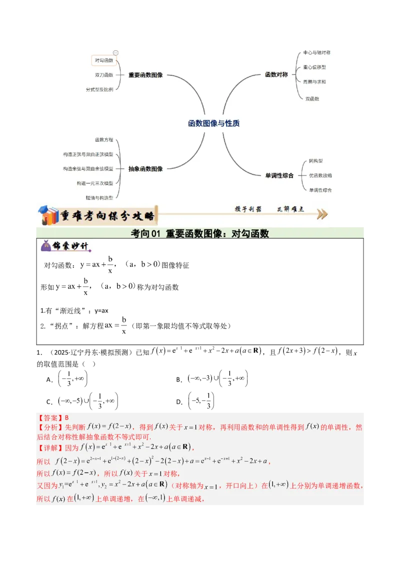 《专题01函数图象与性质（3重要函数及5类抽象函数图象+7种函数性质，培优重难专练）（教师版）_高考一二三轮复习_数学_2026年-数学高考二轮复习_2026版》第2页预览