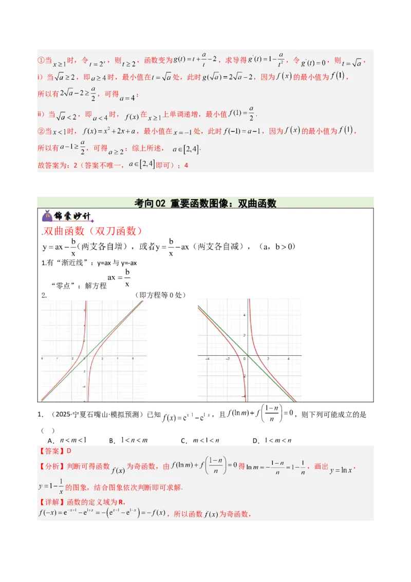 《专题01函数图象与性质（3重要函数及5类抽象函数图象+7种函数性质，培优重难专练）（教师版）_高考一二三轮复习_数学_2026年-数学高考二轮复习_2026版》第4页预览