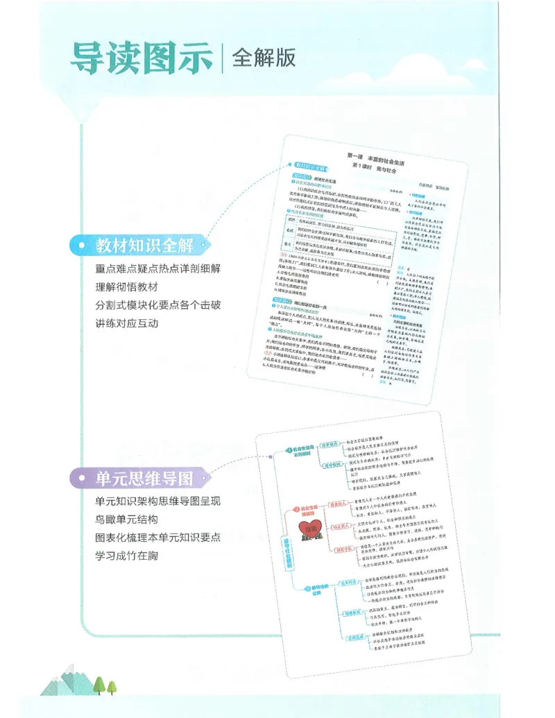 《53-初中同步-8上-道法人教版全解版_初中全科知识点总结和试卷_赠送习题试卷_初中3年学习辅助资料_1、初中学习资料_24秋试卷_2025版《53•初中同步》上册全科》第2页预览