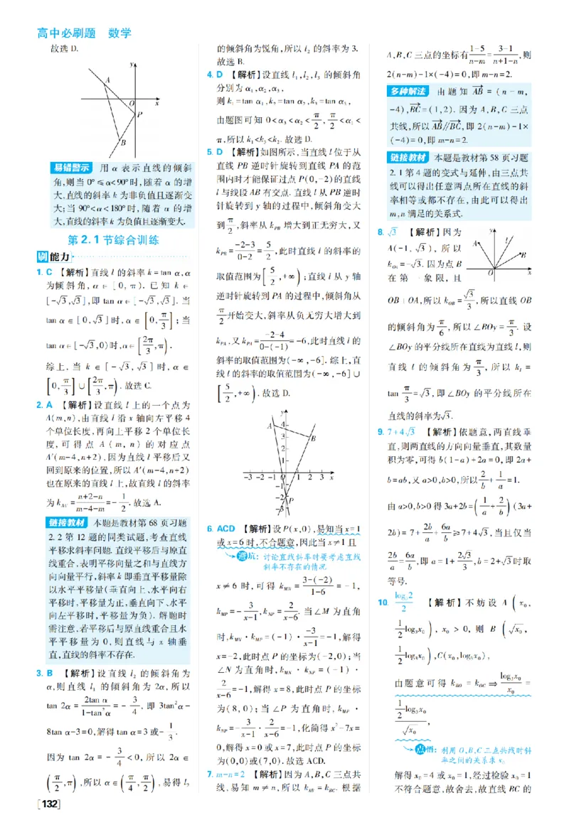《第二章2.1直线的倾斜角与斜率——专题3与直线有关的最值问题_2027高中必刷题_必刷题2027_2027高一高二必刷题_数学_27数学选择性必修1人教A_数学选择性必修1_图书答案》第2页预览