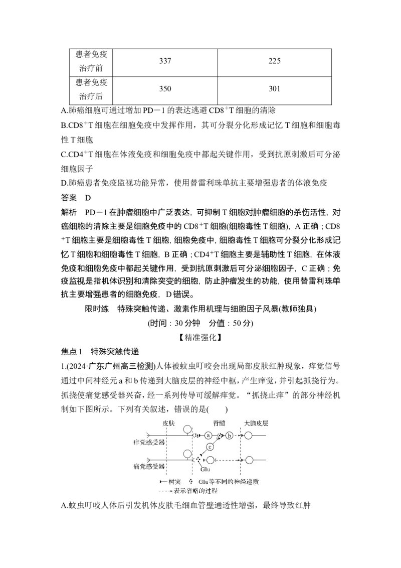《课时特殊突触传递、不同类型激素的作用机理与细胞因子风暴(教师独具)_2026版高中《二三轮复习+冲刺复习》_另附1套Word版题库_第一篇 大概念专题突破》第8页预览