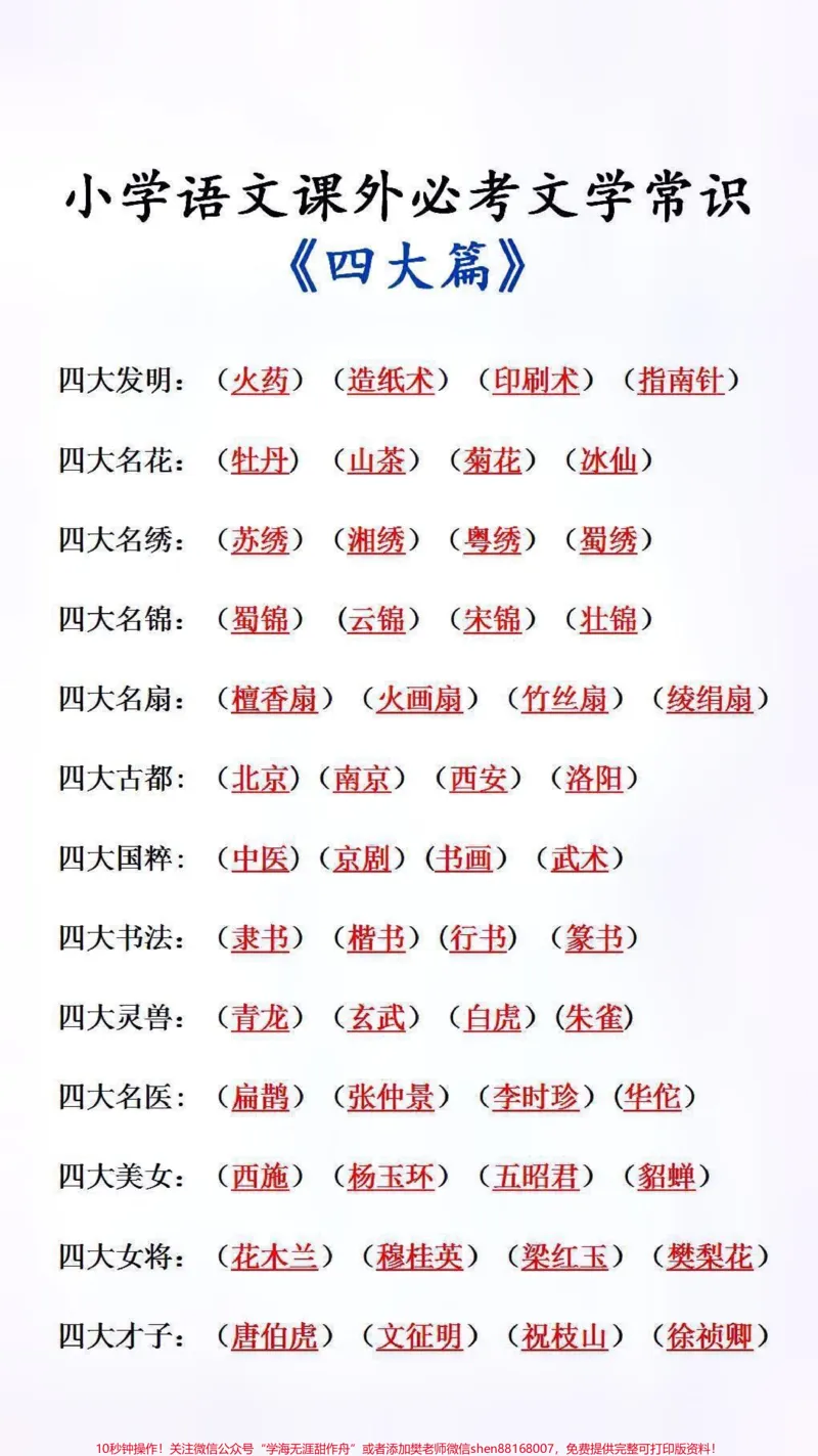 《小学必背文学常识#小学语文#文学常识_最新小学1-9年级各科+幼升小+综合类学习资源汇总包_价值20万元!最新小学1-9年级各科+幼升小+综合类学习资源汇总包》第1页预览
