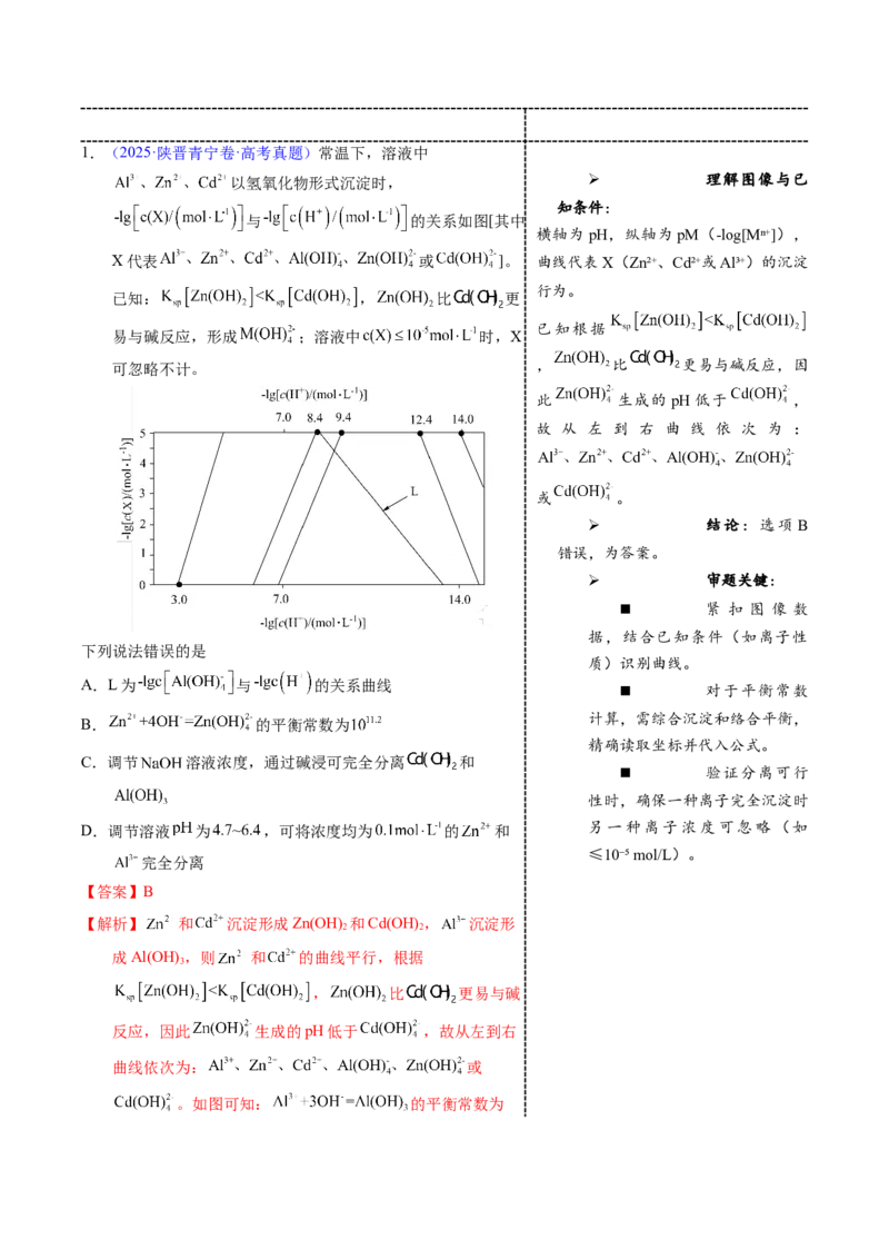 《4-4沉淀先后图像（教师版）_高考一二三轮复习_化学_2026年-化学高考专项复习_22026年高考化学培优微突破讲义（全国通用）》第4页预览