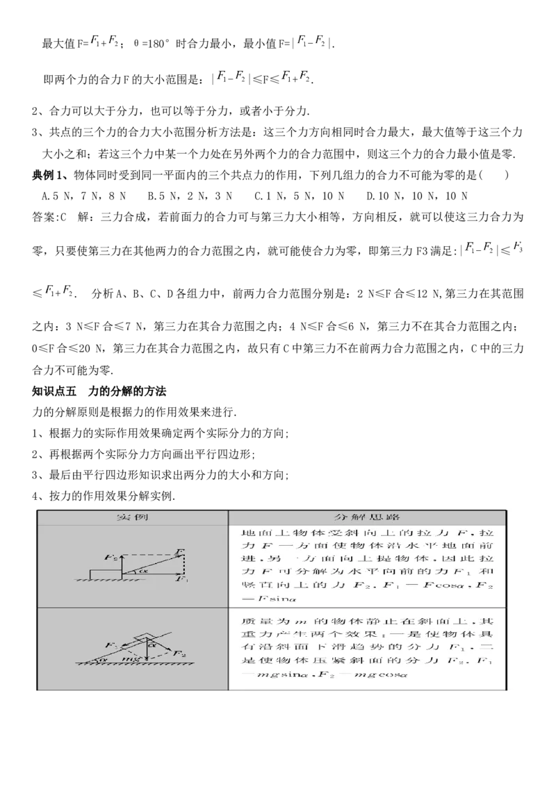 《专题一-力和物体的平衡-4.共点力的合成与分解(教师版)_高考一二三轮复习_物理_2027年高考物理一轮更新中_72027届高考物理一轮复习讲义（知识点+题型详解）》第3页预览