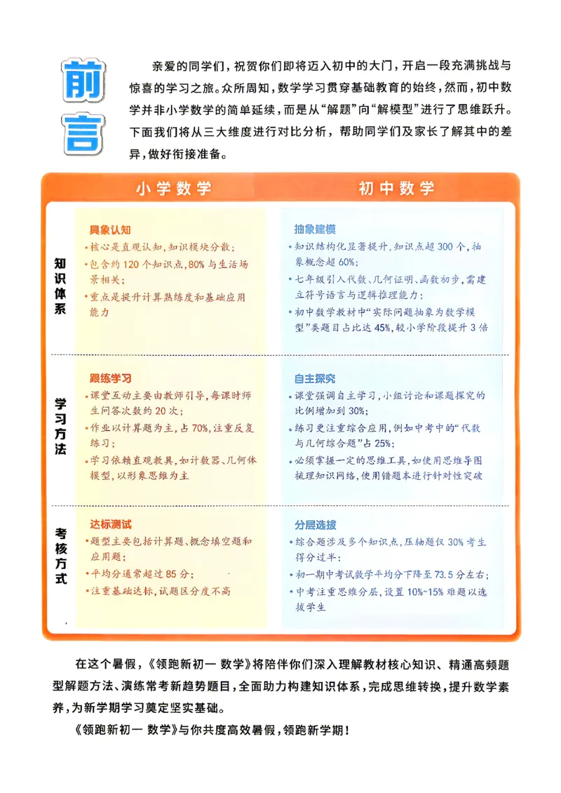 《领跑新初一暑假衔接数学BS_2026秋初中教辅合集_2027阳光同学_2027《阳光同学•领跑新初一暑假衔接》7上数学（北师大版）》第3页预览