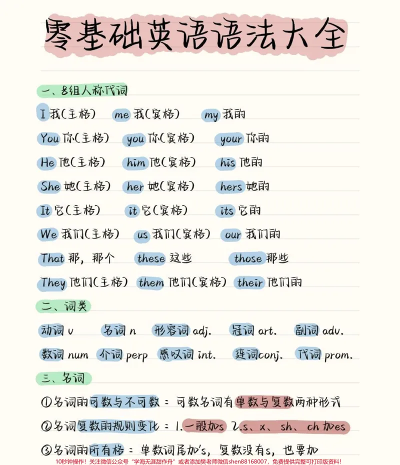 《零基础也能秒懂的英语语法，不要觉得英语只背单词就可以了，语法也是很重要的喔，新学期悄悄努力然后惊艳所有人#英语#英语语法#图文伙伴计划#qunju888.com图文来了#知识点总结》第1页预览