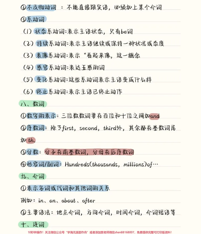 《零基础也能秒懂的英语语法，不要觉得英语只背单词就可以了，语法也是很重要的喔，新学期悄悄努力然后惊艳所有人#英语#英语语法#图文伙伴计划#qunju888.com图文来了#知识点总结》第3页预览