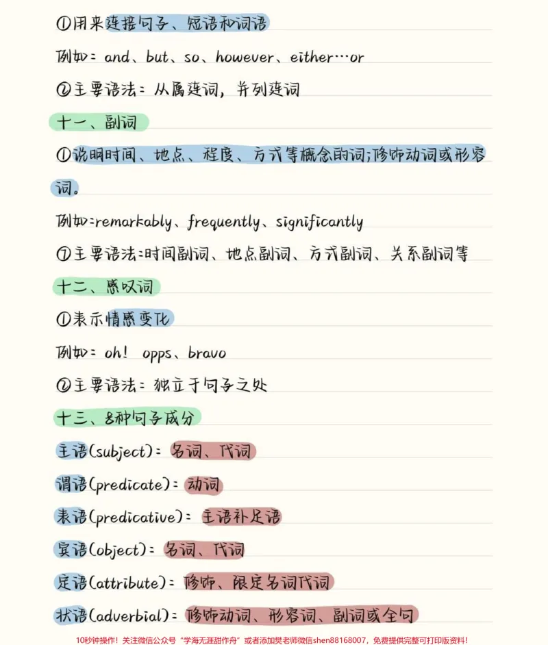 《零基础也能秒懂的英语语法，不要觉得英语只背单词就可以了，语法也是很重要的喔，新学期悄悄努力然后惊艳所有人#英语#英语语法#图文伙伴计划#qunju888.com图文来了#知识点总结》第4页预览