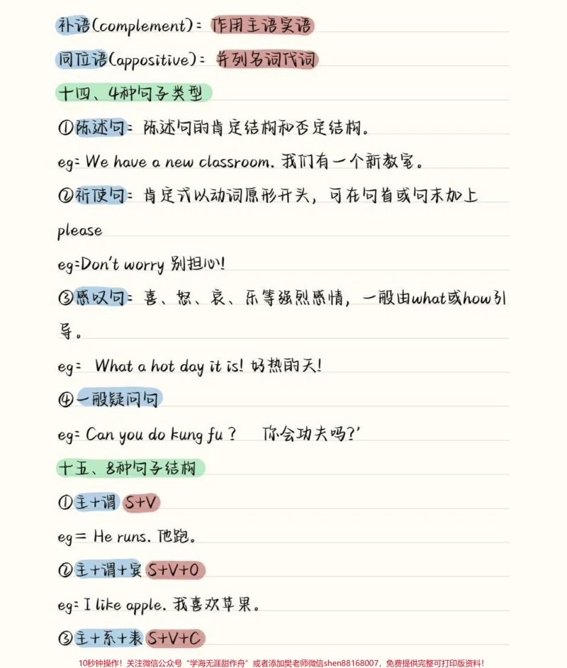 《零基础也能秒懂的英语语法，不要觉得英语只背单词就可以了，语法也是很重要的喔，新学期悄悄努力然后惊艳所有人#英语#英语语法#图文伙伴计划#qunju888.com图文来了#知识点总结》第5页预览