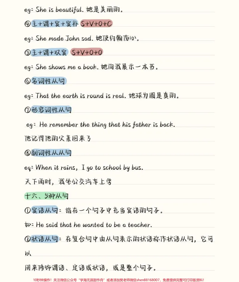 《零基础也能秒懂的英语语法，不要觉得英语只背单词就可以了，语法也是很重要的喔，新学期悄悄努力然后惊艳所有人#英语#英语语法#图文伙伴计划#qunju888.com图文来了#知识点总结》第6页预览