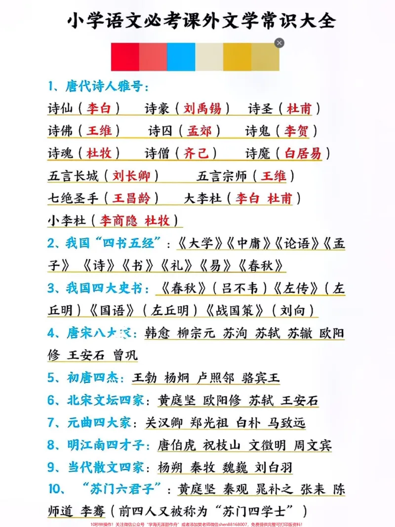 《小学必考课外文学常识。#知识点总结#关注我持续更新小学知识#小学语文知识点#文学常识积累@qunju888.com小助手@qunju888.com热点@qunju888.com创作者中心》第1页预览