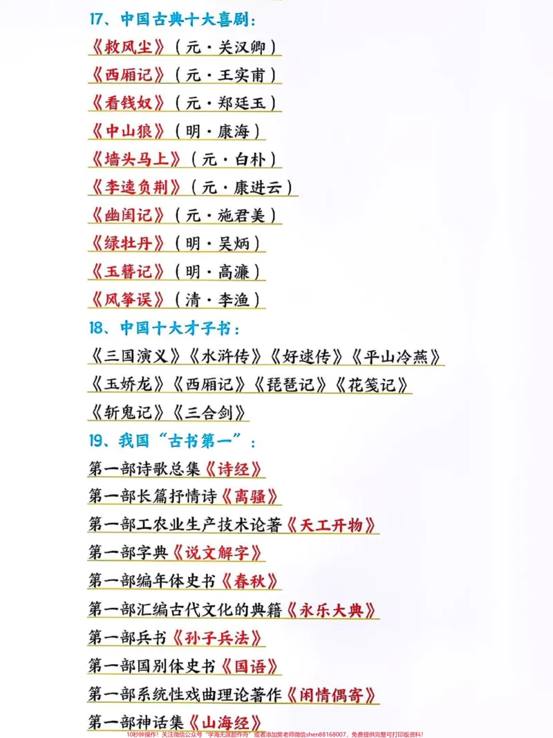 《小学必考课外文学常识。#知识点总结#关注我持续更新小学知识#小学语文知识点#文学常识积累@qunju888.com小助手@qunju888.com热点@qunju888.com创作者中心》第3页预览