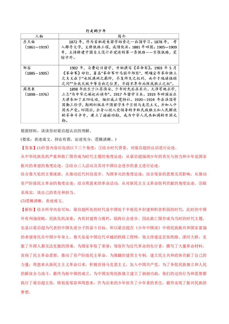 《专题20中外历史人物评说（教师版含解析）2012-2021年高考历史真题分专题训练_初高中资料库_高中资料库（转存避免链接过期失效）_高中历史》第7页预览
