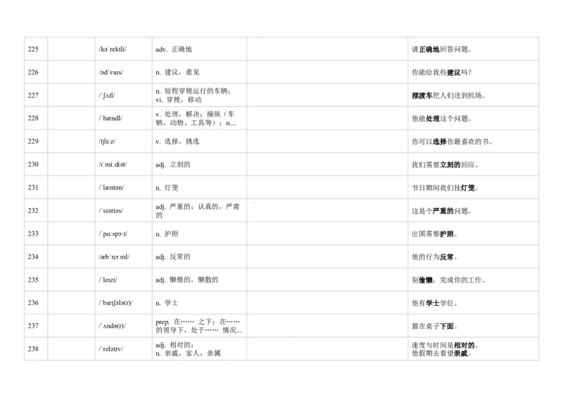 《高中英语必背4000词day3汉英默写版_2026秋初中教辅合集_新高中英语必背4000词（考纲3500词增补版）背默专辑（价值164元）英汉默写版+汉英默写版+背诵版高中生必备！》第3页预览