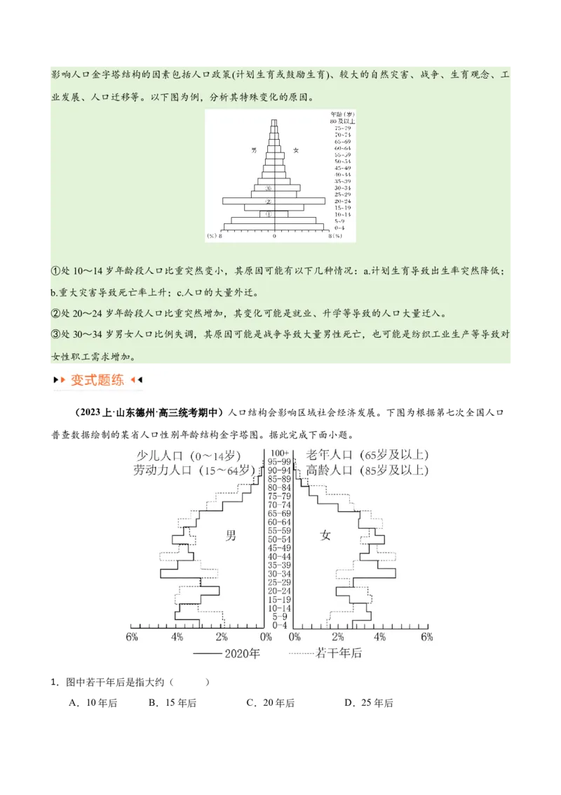 《专题07人口与城市易错突破（6大易错）-备战2024年高考地理考试易错题（全国通用）（原卷版）_初高中资料库_高中资料库（转存避免链接过期失效）_高中地理》第7页预览