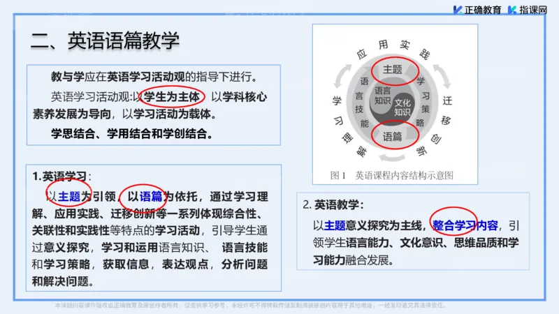 《英语-河北正定中学胡春来《指向素养的新高考与英语语篇教学》(1)_2026版高中《二三轮复习+冲刺复习》》第3页预览