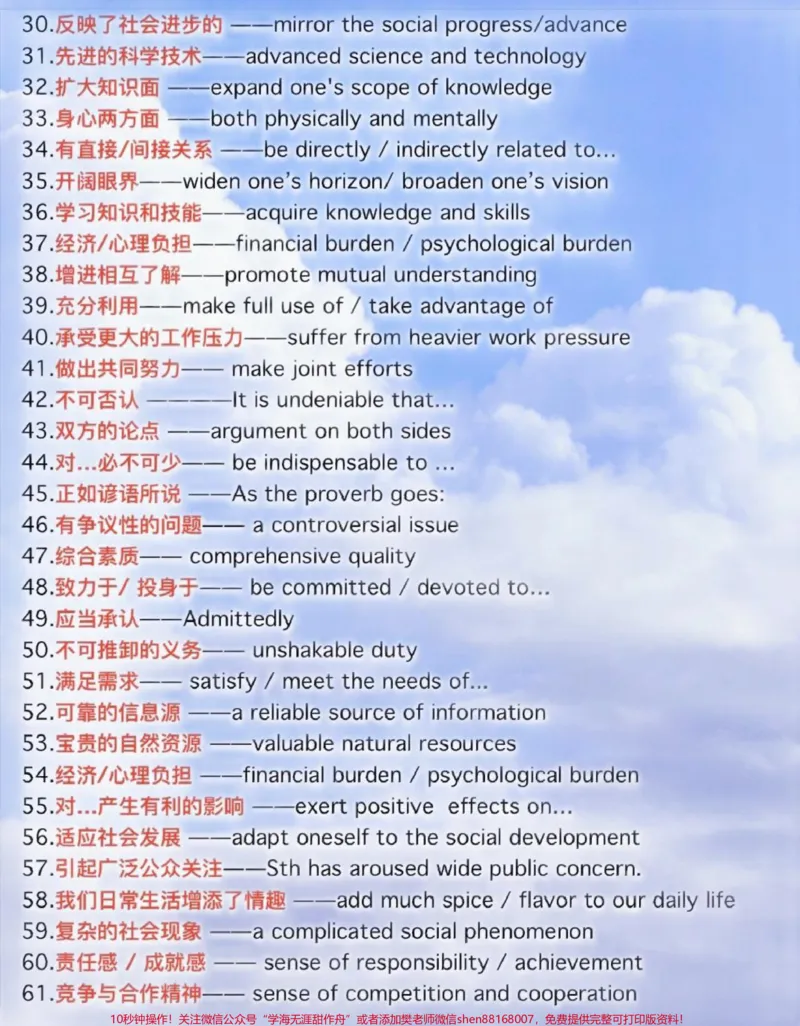 《要不要信我一次，背熟这些你的英语作文就真的厉害了#英语#作文素材#知识点总结#英语作文#图文伙伴计划_最新小学1-9年级各科+幼升小+综合类学习资源汇总包》第7页预览