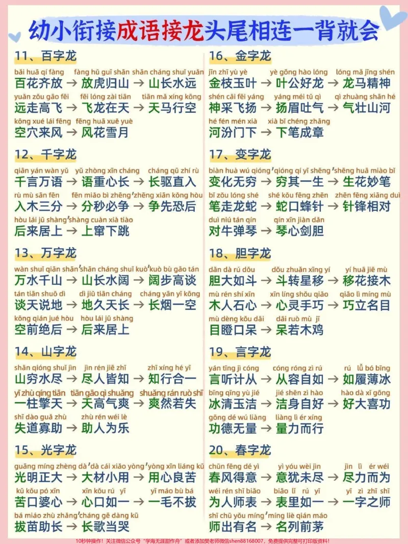 《幼小衔接必备每天10分钟轻松积累成语。成语接龙是一个传统的文字游戏。很多孩子都喜欢玩。多玩成语接龙不仅可以增长知识,还可以开动脑筋,在玩的同时掌握了不少词汇。俗话说“读书破万卷,下笔如有神”,学习语文就是一个不断积累的过程,而在这其中,字词的积累显得至关重要。兴趣是最好的老师,成语接龙这种游戏,是最常见的记忆成语的方式之一,很多家长都会用这种方式让孩子牢记成语。这类文字游戏受到了很多家长和学生的好评不仅让孩子学习到了知识,还》第2页预览