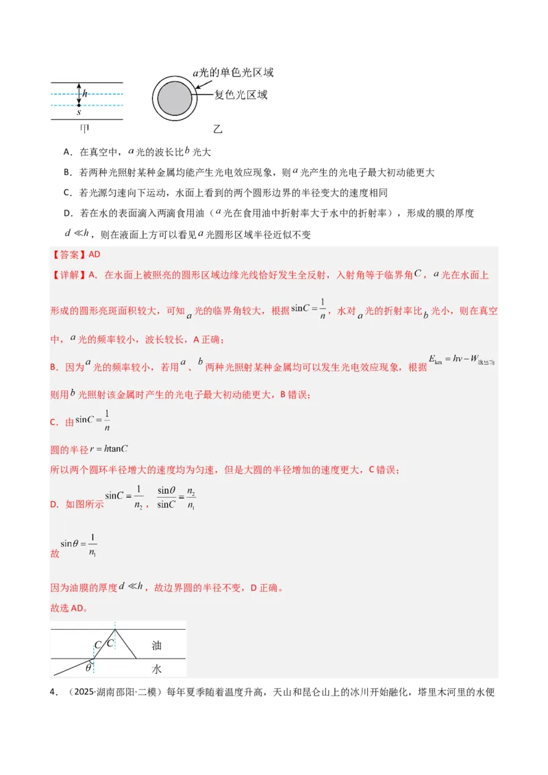 《专题09热学、光学、近代物理（3大考点）（教师版）_高考一二三轮复习_物理_2026年-物理高考专项复习_2025年高考物理二模试题分类汇编（湖南专用）》第10页预览