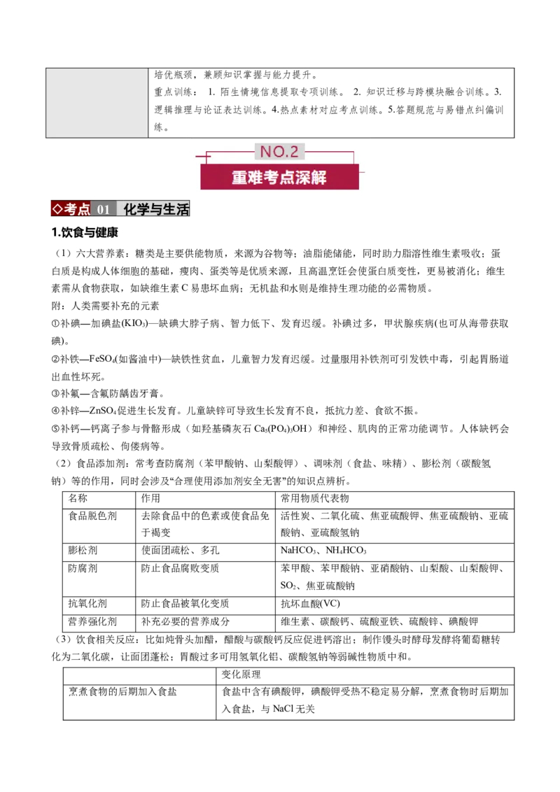 《专题01化学与STSE、传统文化（培优讲义）（学生版）_高考一二三轮复习_化学_2026年-化学高考二轮复习_2026年高考化学二轮复习高效培优讲义（全国通用）-G447_2026版》第2页预览