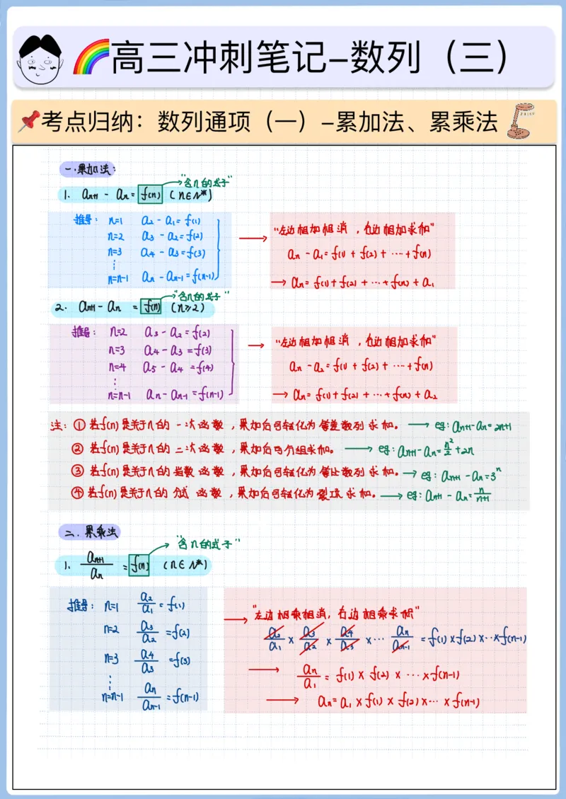 《高三冲刺笔记-数列03-数列通项（一）_2026版高中《二三轮复习+冲刺复习》_高考数学冲刺笔记猫老师猫老师2026版高考数学冲刺笔记+猫老师2026年高考数学考点一遍过全套(完整版)》第1页预览